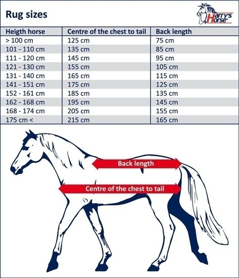 Horse staldeken Highliner darm 300gr. - rodeo-outlet