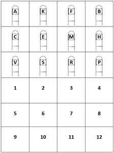 Bakletters 12 & cijfers 12