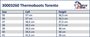 Thermolaars Toronto waterdicht zwart. _